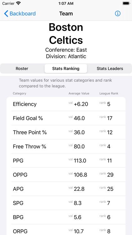 Backboard Stats screenshot-3