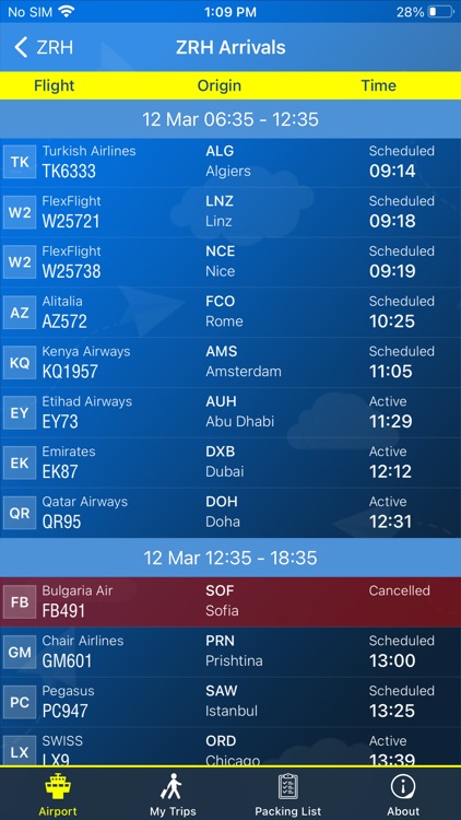Zurich Airport (ZRH) + radar