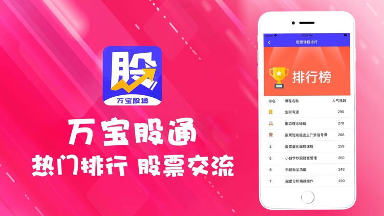 万宝股通-股票策略行情资讯交流App