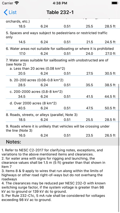 NESC Clearances screenshot-3