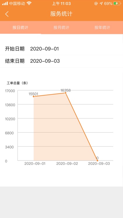 颐倍康养老