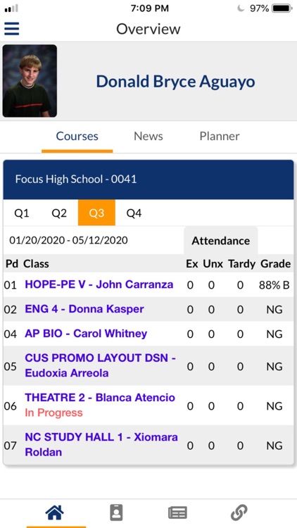 Woodland Park Academy Focus