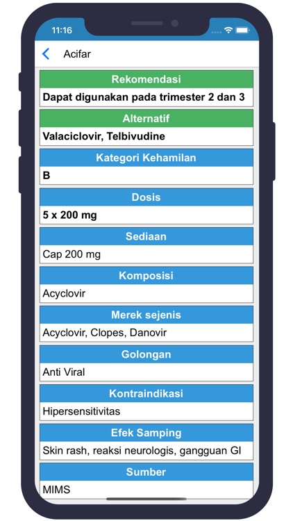 Pregnancy Drug Safety