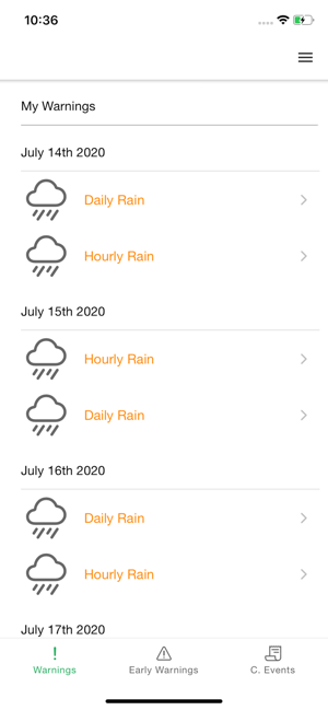 EHAB Weather Ledger(圖1)-速報App