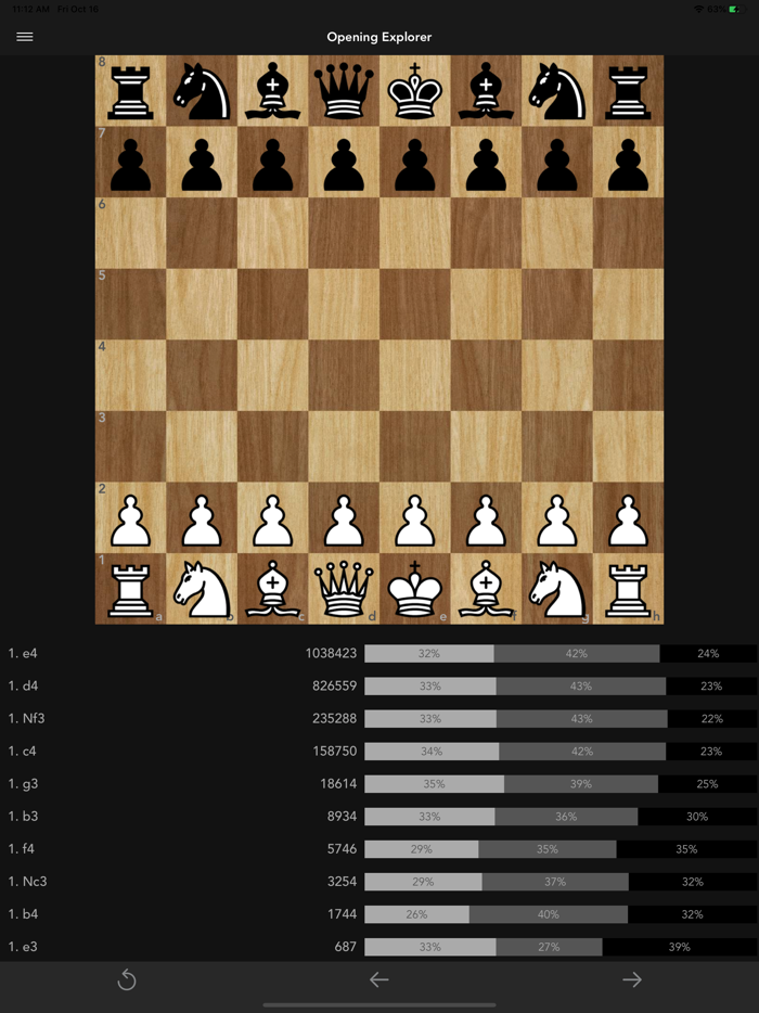 Puzzled - Chess Trainer