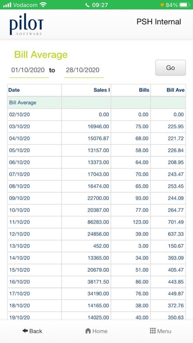 How to cancel & delete PilotLive Mobile Reporting from iphone & ipad 3