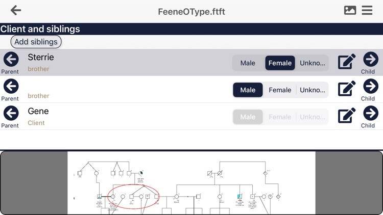 f-tree