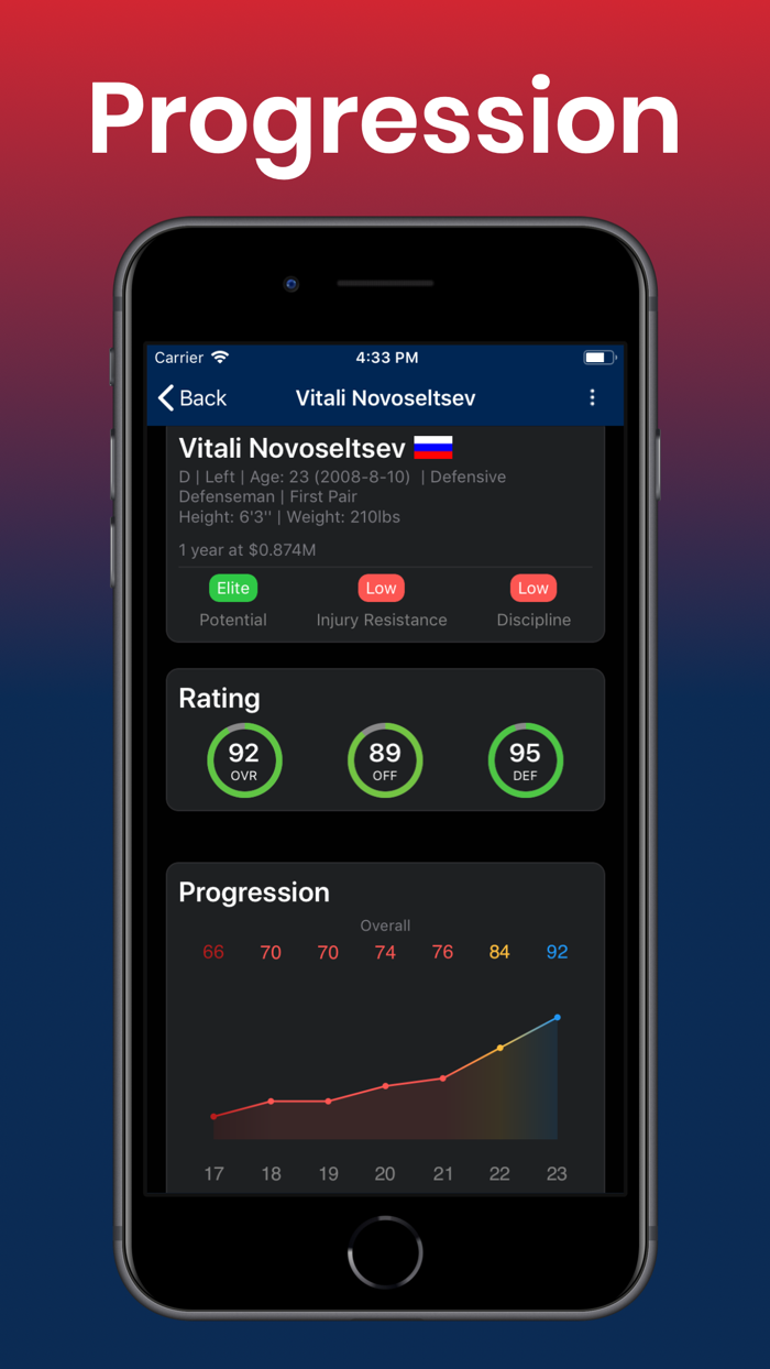 Hockey Legacy Manager 21