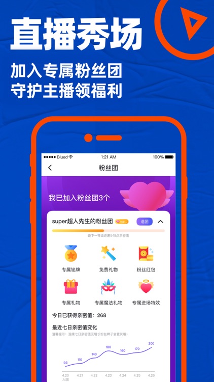 Blued-上小蓝遇见有趣的他