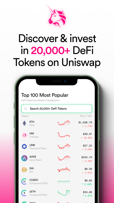 Dharma — Your Ethereum Wallet Dharma — Your Ethereum Wallet