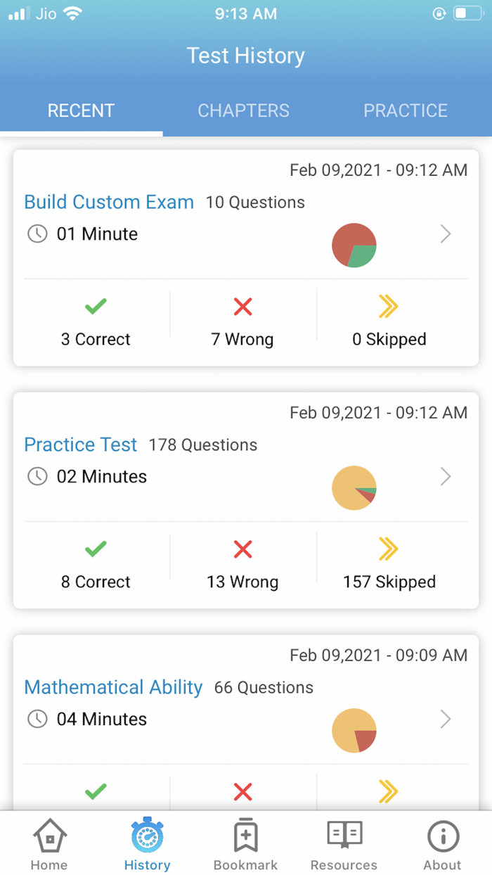 CIVIL SERVICE EXAM PREPARATION