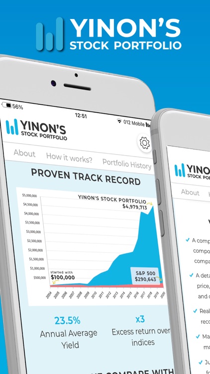 Yinon's Stock Portfolio screenshot-3