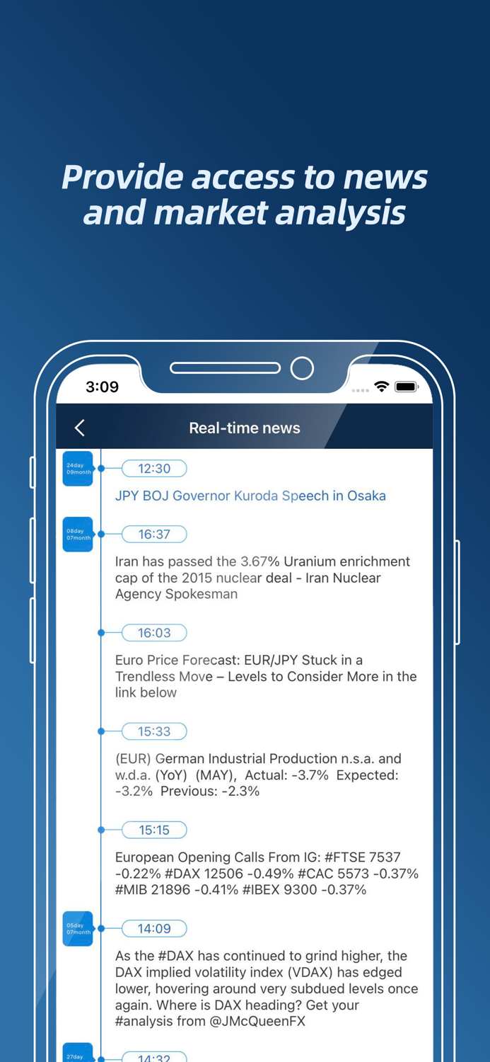 GWG Trading-Invest online