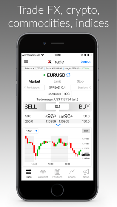 How to cancel & delete LMAX Global Trading from iphone & ipad 1