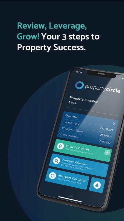 Property Circle