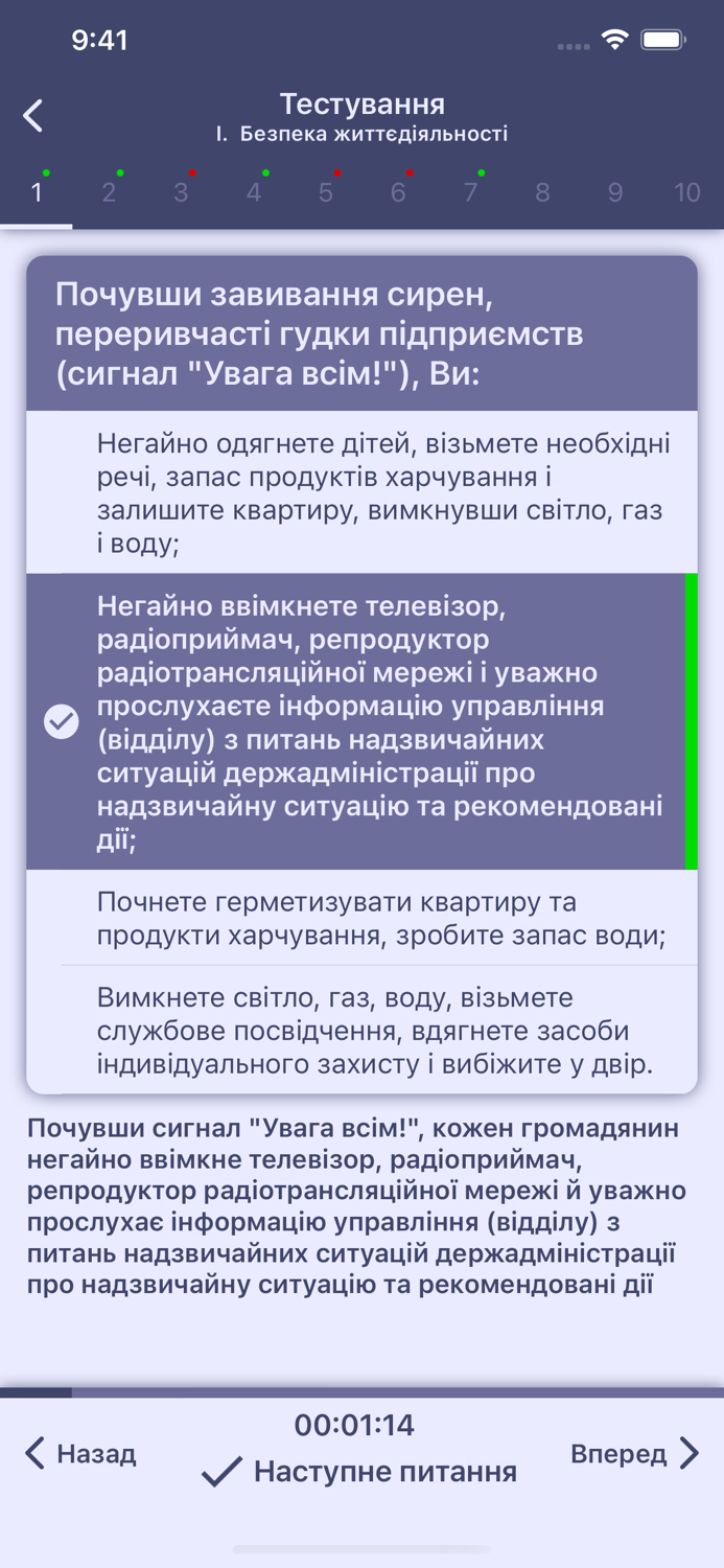 Нацполіція Тести