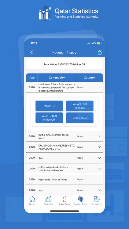 Qatar Statistics screenshot-8