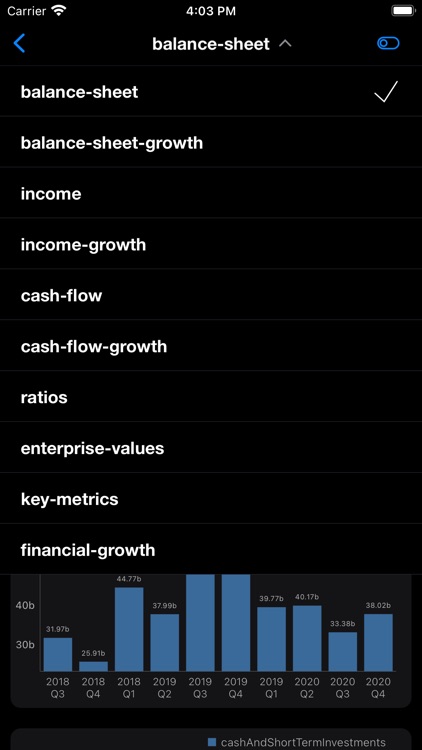 Finance Chart - Stock Market screenshot-3