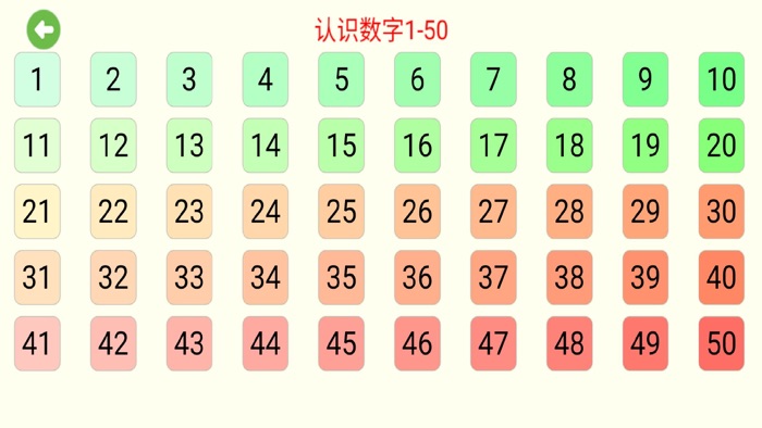 启蒙认知教育 - 早教识物认字学数字