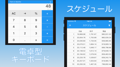Emprunt（ローン電卓） screenshot1