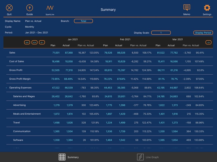 Graphical Budgeting screenshot-3