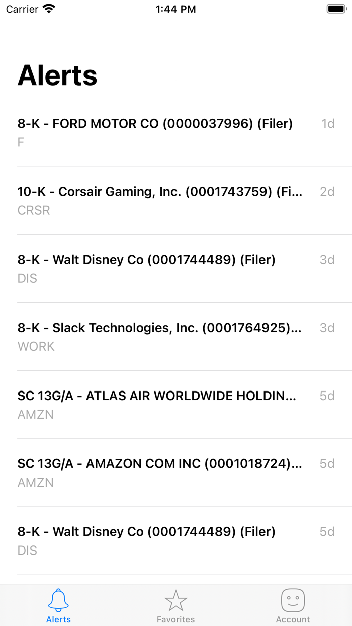 Docoh Stock Research