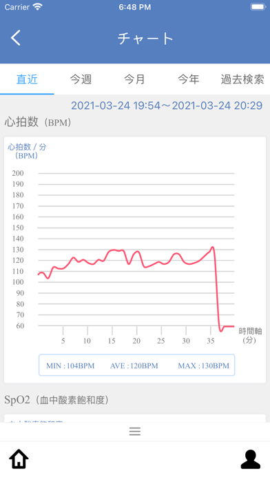 ハイアルチ紹介画像7