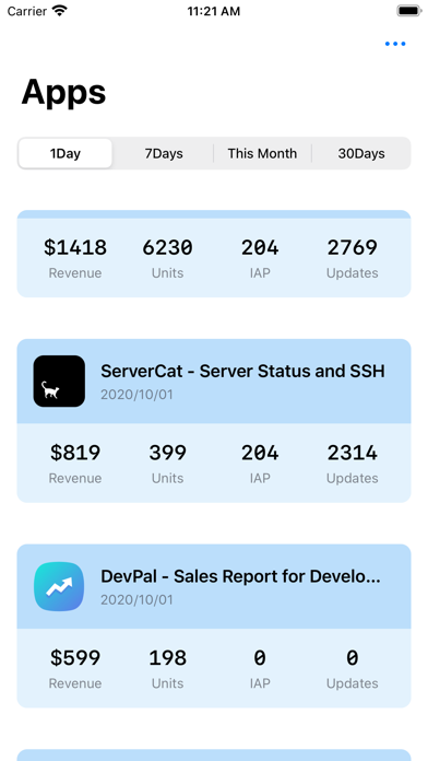 DevPal - App Sales Reportのおすすめ画像1