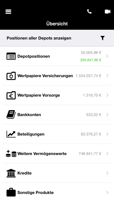 How to cancel & delete RVM Finanzen from iphone & ipad 4