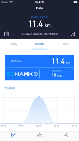 Game screenshot IO-HAWK mod apk