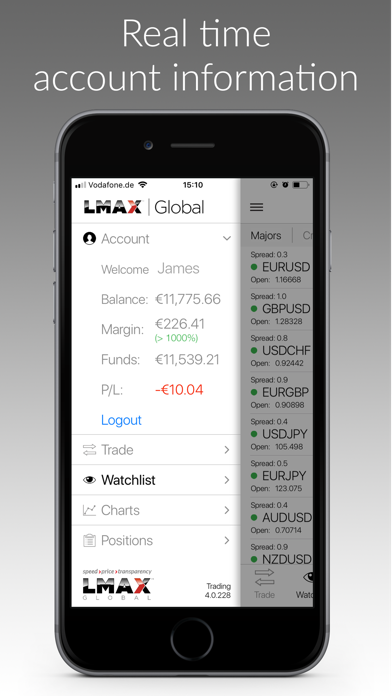 How to cancel & delete LMAX Global Trading from iphone & ipad 3