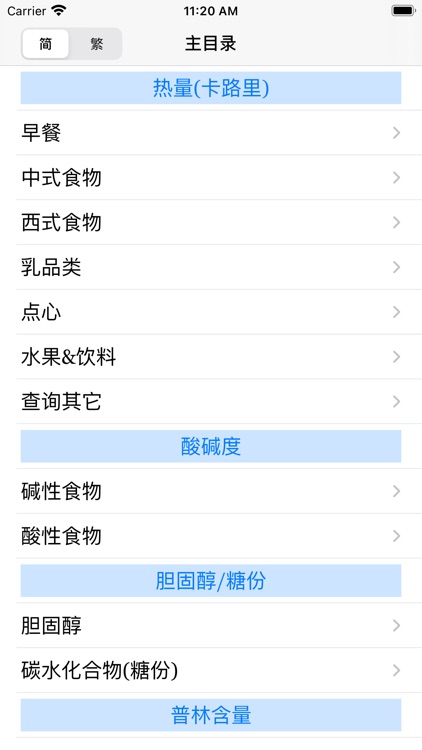 瘦身卡路里
