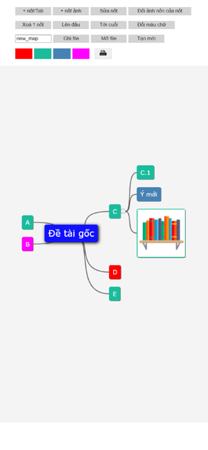 Sơ đồ tư duy(圖2)-速報App