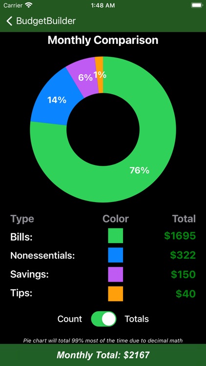 BudgetBuilder screenshot-7