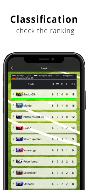 Info Norway League(圖2)-速報App