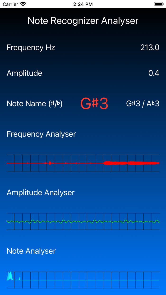 Note Recognizer Analyser