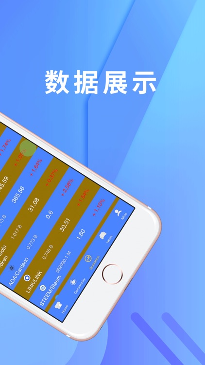 火币global·数字货币资讯APP