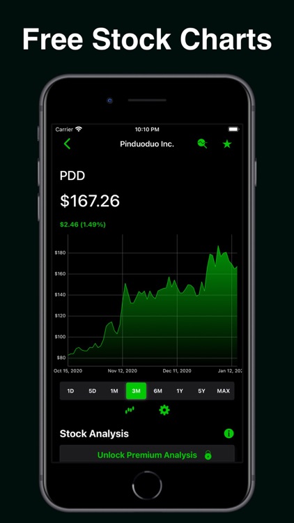 Penny Stocks Market screenshot-5