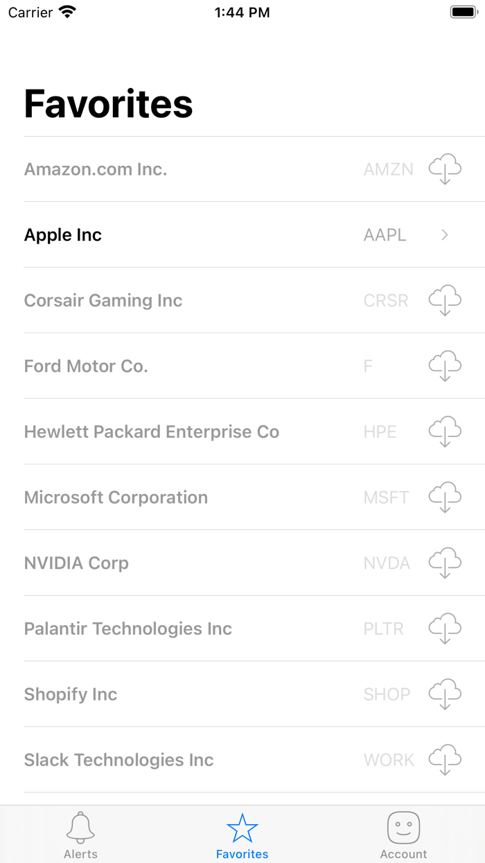 Docoh Stock Research