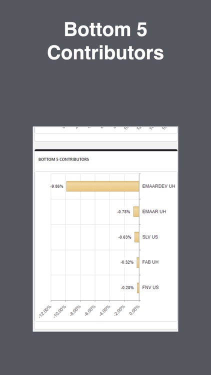 Entrust Capital screenshot-3