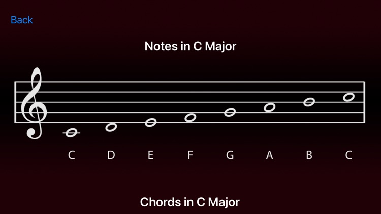 Mandolin Scale Essentials screenshot-3