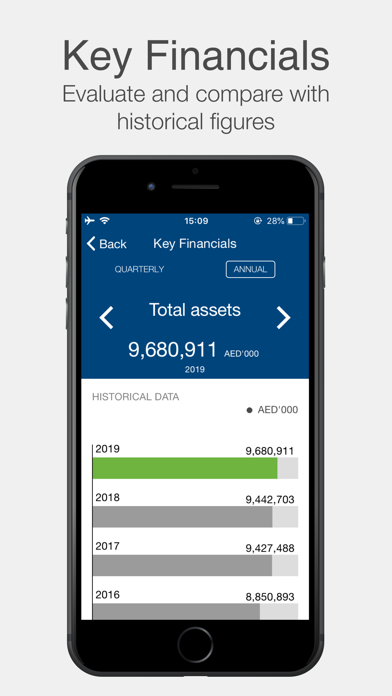 How to cancel & delete DFM Investor Relations from iphone & ipad 3