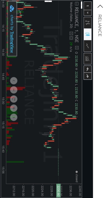 Marfatia Share4Sure screenshot-5