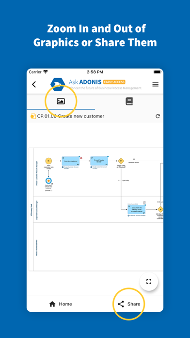 How to cancel & delete Ask ADONIS (Early Access) from iphone & ipad 4