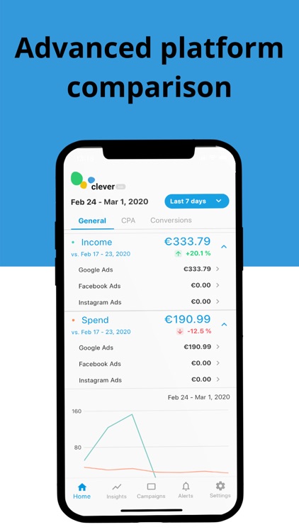 Clever Ads Manager - Marketing