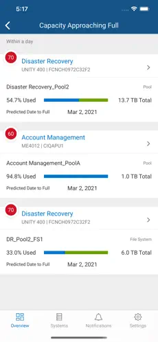 Screenshot 10 Dell EMC CloudIQ iphone