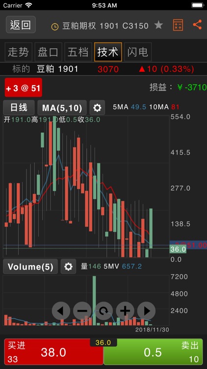 弘业期货咏春go screenshot-4