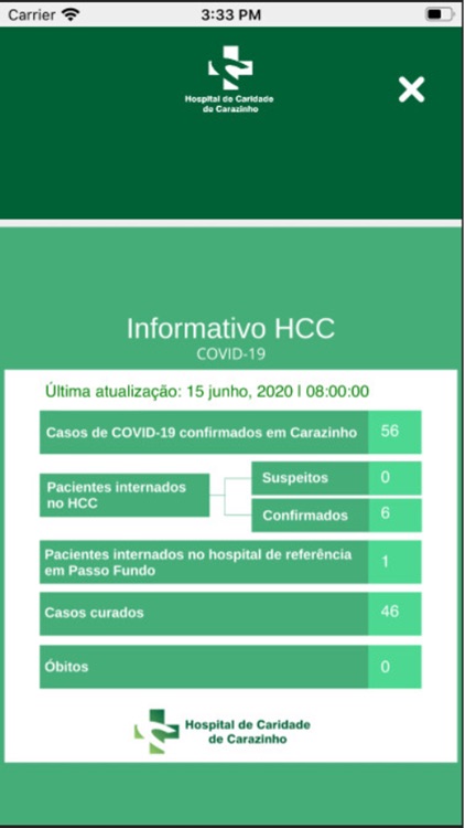 Hospital Caridade de Carazinho screenshot-4