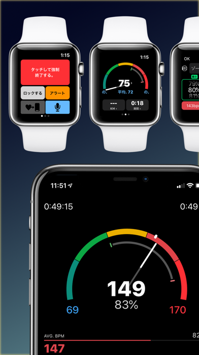 HeartWatch: 心拍数の測定と管理 screenshot1
