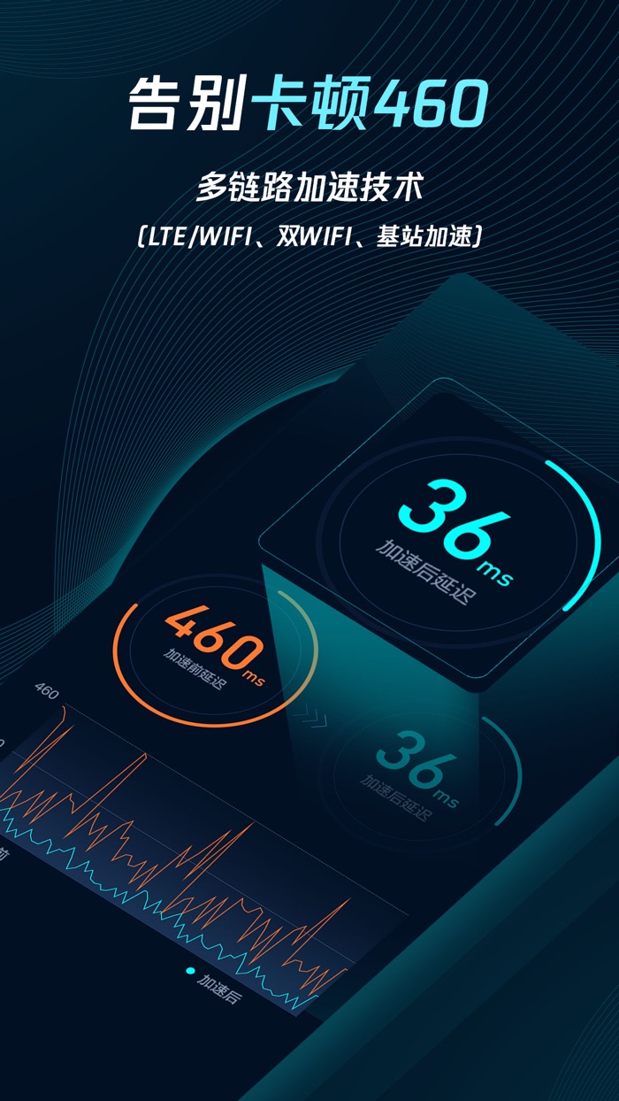 腾讯手游加速器-吃鸡和平精英王者辅助